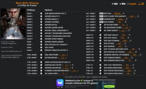 Black Myth: Wukong Trainer Game Version: v1.0+ · Last Updated: 2024.08.21