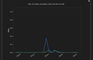 NetSpeedTray 2.1.0